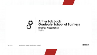 |||
|
Arthur Lok Jack
Graduate School of Business
Findings Presentation
1/8/2014
|
DATE / 3/30/2015 INNOVATION PROTOCOL / POWERPOINT / © INNOVATION PROTOCOL / CONFIDENTIAL
 