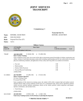 Page of1
05/20/2015
** PROTECTED BY FERPA **
8
HONORE, ADAM TROY
XXX-XX-XXXX
Sergeant First Class (E7)
HONORE, ADAM TROY
Transcript Sent To:
Name:
SSN:
Rank:
JOINT SERVICES
TRANSCRIPT
**UNOFFICIAL**
Military Courses
ActiveStatus:
Military
Course ID
ACE Identifier
Course Title
Location-Description-Credit Areas
Dates Taken ACE
Credit Recommendation Level
Basic Combat Training:
Upon completion of the course, the recruit will be able to demonstrate general knowledge of military organization and
culture, mastery of individual and group combat skills including marksmanship and first aid, achievement of minimal
physical conditioning standards, and application of basic safety and living skills in an outdoor environment.
AR-2201-0399750-BT 01-MAR-1996 25-APR-1996
First Aid
Marksmanship
Outdoor Skills Practicum
Personal Physical Conditioning
L
L
L
L
1 SH
1 SH
1 SH
1 SH
Motor Transport Operator:
Total Army Training System (TATS) Primary Leadership Development:
AR-1703-0059
AR-2201-0253
29-APR-1996
10-NOV-1998
07-JUN-1996
11-DEC-1998
Upon completion of this interservice training course, the student will be able to operate light and medium tactical
wheeled vehicles under varying conditions on/off road, over a commitment route, and in convoy operations; perform
vehicle recovery; perform operator maintenance checks on the vehicle; perform vehicle inspection; and prepare
operator, maintenance, and accident forms.
811-88M10
662-6-PLDC
US Army Training Center
Ft Leonard Wood MO
Truck Driving 2 SH V
(10/00)(10/00)
(10/00)(10/00)
to
to
to
 