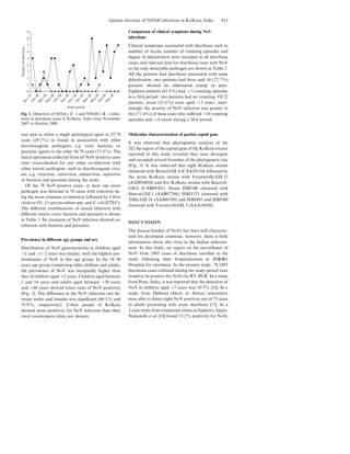 was seen as either a single aetiological agent in 22/78
cases (28.2%) or found in association with other
diarrhoeagenic pathogens, e.g. viral, bacteria, or
parasitic agents in the other 56/78 cases (71.8%). The
faecal specimens collected from all NoV-positive cases
were cross-checked for any other co-infection with
other enteric pathogens, such as diarrhoeagenic viru-
ses, e.g. rotavirus, astrovirus, adenovirus, sapovirus
or bacteria and parasites during the study.
Of the 78 NoV-positive cases, at least one more
pathogen was detected in 56 cases with rotavirus be-
ing the most common co-infection followed by Vibrio
cholerae O1, Cryptosporidium spp. and E. coli (ETEC).
The diﬀerent combinations of mixed infection with
diﬀerent enteric virus, bacteria and parasites is shown
in Table 1. Six instances of NoV infection showed co-
infection with bacteria and parasites.
Prevalence in diﬀerent age groups and sex
Distribution of NoV gastroenteritis in children aged
<1 and >1–2 years was similar, with the highest pre-
dominance of NoV in this age group. In the 14–30
years age group comprising older children and adults,
the prevalence of NoV was marginally higher than
that of children aged <2 years. Children aged between
2 and 14 years and adults aged between >30 years
and >60 years showed lower rates of NoV positivity
(Fig. 2). The diﬀerence in the NoV infection rate be-
tween males and females was signiﬁcant (64.1% and
35.9%, respectively). Urban people of Kolkata
showed more positivity for NoV infection than their
rural counterparts (data not shown).
Comparison of clinical symptoms during NoV
infections
Clinical symptoms associated with diarrhoea such as
number of stools, number of vomiting episodes and
degree of dehydration were recorded in all diarrhoea
cases, and relevant data for diarrhoea cases with NoV
as the only detectable pathogen are shown in Table 2.
All the patients had diarrhoea associated with some
dehydration, two patients had fever and 16 (72.7%)
patients showed no abdominal cramp or pain.
Eighteen patients (81.8%) had >5 vomiting episodes
in a 24-h period; two patients had no vomiting. Of 22
patients, seven (31.8%) were aged <5 years; inter-
estingly the severity of NoV infection was greater in
ﬁve (71.4%) of these cases who suﬀered >10 vomiting
episodes and >8 stools during a 24-h period.
Molecular characterization of partial capsid gene
It was observed that phylogenetic analysis of the
282-bp region of the capsid gene of the Kolkata strains
reported in this study revealed they were divergent
and occupied several branches of the phylogenetic tree
(Fig. 3). It was observed that eight Kolkata strains
clustered with Bristol/GII.4 (CAA54134) followed by
the seven Kolkata strains with Fayetteville/GII.13
(AAM56034) and ﬁve Kolkata strains with Seacroft/
GII.6 (CAB89101). Strain IDH340 clustered with
Hawaii/GII.1 (AAB97768), IDH1521 clustered with
Tiﬃn/GII.16 (AAS86789) and IDH495 and IDH500
clustered with Toronto24/GII.3 (AAA18930).
DISCUSSION
The disease burden of NoVs has been well character-
ized for developed countries; however, there is little
information about this virus in the Indian subconti-
nent. In this study, we report on the surveillance of
NoV from 2495 cases of diarrhoea enrolled in the
study following their hospitalization at ID&BG
Hospital for treatment. In the present study, 78/2495
diarrhoea cases collected during the study period were
found to be positive for NoVs by RT–PCR. In a study
from Pune, India, it was reported that the detection of
NoV in children aged <7 years was 10.7% [16]. In a
study from Djibouti (Horn of Africa) researchers
were able to detect eight NoV positives out of 75 cases
in adults presenting with acute diarrhoea [17]. In a
2-year study from outpatient clinics in Sapporo, Japan,
Nakanishi et al. [18] found 13.2% positivity for NoVs
9
8
7
6
5
4
3
2
1
0
NumberofinfectionsN
ov.07Jan.08M
ar.08M
ay
08July
08
N
ov.08Jan.09M
ar.09M
ay
09July
09Sep.09
Sep.08
Study period
Fig. 1. Detection of NVGI (–2 –) and NVGII (–& –) infec-
tions in diarrhoea cases in Kolkata, India from November
2007 to October 2009.
Genetic diversity of NVGII infections in Kolkata, India 913
 