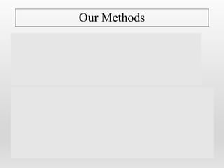 Our Methods
Short survey asking participants about:
• Healthy Lifestyle Choices Scale
• Rosenberg Self – Esteem Scale
• Cohens Perceived Stress Scale
• Qualitative component (which is important when talking about
healthy lifestyle choices of athletes)
How often do you exercise?
r I exercise 0-2 times per week r I exercise 3-4 times per week r I exercise 5 or more times
per week
At what level of intensity do you exercise?
r Light r Moderate r Heavy
What type of exercise do you usually do?
r Cross-training r Aerobic r Strength-training r Competitive Sports r Combination r Other
write in __________
How do you feel about your body?
r I feel confident with how my body looks r I feel somewhat confident with how my body
looks r I don’t feel confident with how my body looks
 