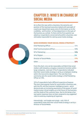 #CSMNY 
CHAPTER 2: WHO’S IN CHARGE OF 
SOCIAL MEDIA 
As is often the case within a business, the seniority and 
position o...