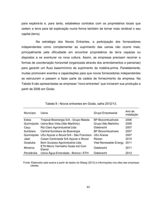 83
para explorá-la e, para tanto, estabelece contratos com os proprietários locais que
cedem a terra para tal exploração numa forma também de tornar mais rentável o seu
capital (terra).
Na estratégia dos Novos Entrantes, a participação dos fornecedores
independentes como complementar ao suprimento das usinas não ocorre mais,
principalmente pela dificuldade em encontrar proprietários de terra capazes ou
dispostos a se aventurar na nova cultura. Assim, as empresas precisam recorrer a
formas de coordenação horizontal (organizada através dos arrendamentos e parcerias)
para garantir um fluxo base/mínimo de suprimento da matéria-prima. Paralelamente,
muitas promovem eventos e capacitações para que novos fornecedores independentes
se estruturem e passem a fazer parte da cadeia de fornecimento da empresa. Na
Tabela 9 são apresentadas as empresas “novo-entrantes” que iniciaram sua produção a
partir de 2006 em Goiás:
Tabela 9 - Novos entrantes em Goiás, safra 2012/13.
Município Usina Grupo Empresarial
Ano de
instalação
Edeia Tropical Bioenergia S/A - Grupo Maeda BP Biocombustíveis 2006
Quirinópolis Usina Boa Vista (São Martinho) Grupo São Martinho 2006
Caçu Rio Claro Agroindustrial Ltda Odebrecht 2007
Itumbiara Central Itumbiara de Bioenergia BP Biocombustíveis 2007
Quirinópolis USJ Açúcar e Álcool S/A - São Francisco USJ Araras 2007
Jataí Cosan Centroeste S/A Açúcar e Álcool Raizen 2010
Goiatuba Bom Sucesso Agroindústria Ltda Vital Renewable Energy 2011
Mineiros
ETH Morro Vermelho Goiás Ind Com
Etanol
Odebrecht 2011
Perolândia Usina Água Emendada - Brenco / ETH Odebrecht 2012
Fonte: Elaborado pela autora a partir de dados do Sifaeg (2013) e informações nos sites das empresas
citadas.
 