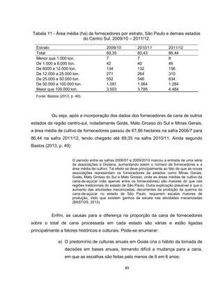 89
Tabela 11 - Área média (ha) de fornecedores por estrato, São Paulo e demais estados
do Centro Sul, 2009/10 – 2011/12.
Estrato 2009/10 2010/11 2011/12
Total 89,35 80,43 86,44
Menor que 1.000 ton. 7 7 8
De 1.000 a 6.000 ton. 42 40 46
De 6000 a 12.000 ton. 134 132 156
De 12.000 a 25.000 ton. 271 264 310
De 25.000 a 50.000 ton. 552 546 634
De 50.000 a 100.000 ton. 1.091 1.064 1.284
Maior que 100.000 ton. 3.503 3.785 4.484
Fonte: Bastos (2013, p. 49).
Ou seja, após a incorporação dos dados dos fornecedores de cana de outros
estados da região centro-sul, notadamente Goiás, Mato Grosso do Sul e Minas Gerais,
a área média de cultivo de fornecedores passou de 67,86 hectares na safra 2006/7 para
86,44 na safra 2011/12, tendo chegado até 89,35 na safra 2010/11. Ainda segundo
Bastos (2013, p. 49):
O período entre as safras 2006/07 e 2009/2010 marcou a entrada de uma série
de associações à Orplana, aumentando assim o número de fornecedores e a
área média de cultivo. Tal efeito se deve principalmente ao fato de que as novas
associações representam os fornecedores de estados como Minas Gerais,
Goiás, Mato Grosso do Sul e Mato Grosso, onde as áreas médias de cultivo da
cana-de-açúcar (não apenas entre os fornecedores) são maiores do que nas
regiões tradicionais do estado de São Paulo. Outra explicação plausível é que o
aumento das atividades mecanizadas, decorrentes da proibição da queima da
cana-de-açúcar no estado de São Paulo, requerem escalas maiores de
produção, visto que existem ganhos de escala nas atividades mecanizadas
(BASTOS, 2013).
Enfim, as causas para a diferença na proporção da cana de fornecedores
sobre o total de cana processada em cada estado são várias e estão ligadas
principalmente a fatores históricos e culturais. Pode-se enumerar:
a) O predomínio de culturas anuais em Goiás cria o hábito da tomada de
decisões em bases anuais, tornando difícil a mudança para a cana,
em que as escolhas são feitas pelo menos de 6 em 6 anos;
 