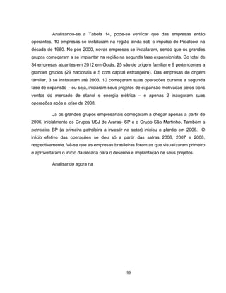 99
Analisando-se a Tabela 14, pode-se verificar que das empresas então
operantes, 10 empresas se instalaram na região ainda sob o impulso do Proalcool na
década de 1980. No pós 2000, novas empresas se instalaram, sendo que os grandes
grupos começaram a se implantar na região na segunda fase expansionista. Do total de
34 empresas atuantes em 2012 em Goiás, 25 são de origem familiar e 9 pertencentes a
grandes grupos (29 nacionais e 5 com capital estrangeiro). Das empresas de origem
familiar, 3 se instalaram até 2003, 10 começaram suas operações durante a segunda
fase de expansão – ou seja, iniciaram seus projetos de expansão motivadas pelos bons
ventos do mercado de etanol e energia elétrica – e apenas 2 inauguram suas
operações após a crise de 2008.
Já os grandes grupos empresariais começaram a chegar apenas a partir de
2006, inicialmente os Grupos USJ de Araras- SP e o Grupo São Martinho. Também a
petroleira BP (a primeira petroleira a investir no setor) iniciou o plantio em 2006. O
início efetivo das operações se deu só a partir das safras 2006, 2007 e 2008,
respectivamente. Vê-se que as empresas brasileiras foram as que visualizaram primeiro
e aproveitaram o início da década para o desenho e implantação de seus projetos.
Analisando agora na
 