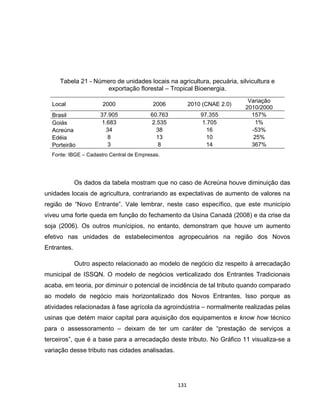 131
Tabela 21 - Número de unidades locais na agricultura, pecuária, silvicultura e
exportação florestal – Tropical Bioenergia.
Local 2000 2006 2010 (CNAE 2.0)
Variação
2010/2000
Brasil 37.905 60.763 97.355 157%
Goiás 1.683 2.535 1.705 1%
Acreúna 34 38 16 -53%
Edéia 8 13 10 25%
Porteirão 3 8 14 367%
Fonte: IBGE – Cadastro Central de Empresas.
Os dados da tabela mostram que no caso de Acreúna houve diminuição das
unidades locais de agricultura, contrariando as expectativas de aumento de valores na
região de “Novo Entrante”. Vale lembrar, neste caso específico, que este município
viveu uma forte queda em função do fechamento da Usina Canadá (2008) e da crise da
soja (2006). Os outros munícipios, no entanto, demonstram que houve um aumento
efetivo nas unidades de estabelecimentos agropecuários na região dos Novos
Entrantes.
Outro aspecto relacionado ao modelo de negócio diz respeito à arrecadação
municipal de ISSQN. O modelo de negócios verticalizado dos Entrantes Tradicionais
acaba, em teoria, por diminuir o potencial de incidência de tal tributo quando comparado
ao modelo de negócio mais horizontalizado dos Novos Entrantes. Isso porque as
atividades relacionadas à fase agrícola da agroindústria – normalmente realizadas pelas
usinas que detém maior capital para aquisição dos equipamentos e know how técnico
para o assessoramento – deixam de ter um caráter de “prestação de serviços a
terceiros”, que é a base para a arrecadação deste tributo. No Gráfico 11 visualiza-se a
variação desse tributo nas cidades analisadas.
 