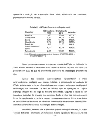 133
apresenta a evolução de arrecadação deste tributo relacionada ao crescimento
populacional no mesmo período.
Tabela 22 - ISSQN e Crescimento Populacional.
Município
ISS/habitante
2000
ISS/habitante
2010
Variação
Acreúna 13,23 65,68 497%
Castelândia 9,21 44,12 479%
Edéia 4,29 134,12 3129%
Maurilândia 0,70 20,76 2983%
Porteirão 15,16 131,63 868%
Santo Antônio da
Barra
1,17 49,79 4249%
Turvelândia 2,82 123,84 4398%
Fonte: Elaborado pela autora a partir de dados do MF (BRASIL, 2014) e
IBGE/CIDADES(2014).
Vê-se que os maiores crescimentos percentuais de ISSQN por habitante, de
Santo Antônio da Barra e Turvelândia estão baseados mais na pequena população que
possuíam em 2000 do que no crescimento expressivo de arrecadação propriamente
dito.
Apesar das unidades sucroenergéticas representarem o maior
empreendimento localizado nas cidades listadas, e consequente arrecadação de
ISSQN, este também pode ser influenciado por outro aspecto mais operacional ligado à
terceirização das atividades. De fato, se observa que as operações da Tropical
Bionergia utilizam 1/3 de força de trabalho terceirizada. Segundo o relato de um
importante executivo da empresa isso começou desde o início das operações como
forma de complementar o capital e recurso humano necessário na época, mas depois
se verificou que os resultados em termos de produtividade das equipes e das máquinas,
eram francamente favoráveis à manutenção da terceirização.
De acordo, também com a opinião do prefeito municipal de Edéia, Sr. Elson
Tavares de Freitas – ele mesmo um fornecedor de cana e prestador de serviços, tal fato
 