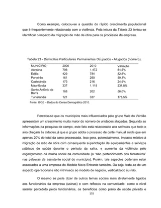 135
Como exemplo, colocou-se a questão do rápido crescimento populacional
que é frequentemente relacionado com a violência. Pela leitura da Tabela 23 tentou-se
identificar o impacto da migração de mão de obra para os processos da empresa.
Tabela 23 - Domicílios Particulares Permanentes Ocupados - Alugados (número).
MUNICÍPIO 2000 2010 Variação
Acreúna 798 1.472 84,5%
Edéia 429 784 82,8%
Porteirão 161 290 80,1%
Castelândia 173 216 24,9%
Maurilândia 337 1.118 231,8%
Santo Antônio da
Barra
168 262 56,0%
Turvelândia 121 337 178,5%
Fonte: IBGE – Dados do Censo Demográfico 2010.
Percebe-se que os municípios mais influenciados pelo grupo Vale do Verdão
apresentam um crescimento muito maior do número de unidades alugadas. Segundo as
informações da pesquisa de campo, este fato está relacionado aos safristas que todo o
ano chegam às cidades já que o grupo adota o processo de corte manual ainda que em
apenas 20% do total da cana processada. Isso gera, potencialmente, impacto relativo à
migração de mão de obra com consequente superlotação de equipamentos e serviços
públicos de saúde durante o período da safra, e aumento da violência pelo
esgarçamento da malha social da comunidade (o “não pertencimento dos forasteiros”
nas palavras da assistente social do município). Porém, tais aspectos poderiam estar
associados a uma empresa do Modelo Novo Entrante também. Ou seja, trata-se de um
aspecto operacional e não intrínseco ao modelo de negócio, verticalizado ou não.
O mesmo se pode dizer de outros temas sociais mais diretamente ligados
aos funcionários da empresa (usinas) e com reflexos na comunidade, como o nível
salarial percebido pelos funcionários, os benefícios como plano de saúde privado e
 