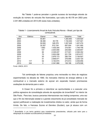 14
Na Tabela 1 pode-se perceber o grande sucesso da tecnologia através da
evolução do número de veículos flex licenciados, que subiu de 48.178 em 2003 para
2.341.966 unidades em 2013 (48 vezes mais unidades).
Tabela 1 - Licenciamento Anual de Auto Veículos Novos – Brasil, por tipo de
combustível.
Ano Elétrico Etanol Flex Gasolina Total
2002 55.961 1.283.963 1.339.924
2003 36.380 48.178 1.152.463 1.237.021
2004 50.950 328.379 1.007.945 1.457.274
2005 32.357 812.104 697.004 1.541.465
2006 1.863 1.430.344 316.561 1.748.758
2007 107 2.003.090 245.660 2.248.857
2008 84 2.329.247 217.021 2.546.352
2009 70 2.652.298 221.709 2.874.077
2010 50 2.876.173 280.704 3.156.927
2011 51 2.848.071 376.998 3.225.120
2012 117 52 3.162.874 273.913 3.436.956
2013 344 0 2.341.966 136.196 2.478.506
Fonte: UNICA, 2013
Tal combinação de fatores propiciou uma reviravolta no ritmo de negócios
experimentado na década de 1990. Os mercados internos de energia elétrica e de
combustível e o mercado externo do açúcar em expansão traziam promissoras
avaliações de demanda para o setor.
A Cosan foi a primeira a vislumbrar as oportunidades e a executar uma
política agressiva de consolidação através de aquisições de brownfields6
no interior de
São Paulo. Para isso, buscou parcerias internacionais nas trading companies, uma vez
que o fim da intervenção estatal e o grande crescimento do já consolidado mercado de
açúcar justificavam a realização de investimentos diretos no setor, ainda que de forma
tímida. De fato, a francesa Sucres et Denrées (Sucden), que já atuava com um
6
Brownfields: é um termo genérico para investimentos preexistentes, utilizado pelo setor para a
designação de unidades sucroalcooleiras já instaladas.
 