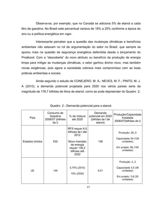17
Observa-se, por exemplo, que no Canadá se adiciona 5% de etanol a cada
litro de gasolina. No Brasil este percentual variava de 18% a 25% conforme a época do
ano ou a política energética em vigor.
Interessante perceber que a questão das mudanças climáticas e benefícios
ambientais não estavam no rol de argumentação do setor no Brasil, que sempre se
apoiou mais na questão de segurança energética defendida desde o lançamento do
Proálcool. Com a “descoberta” do novo atributo ou benefício da produção de energia
limpa para mitigar as mudanças climáticas, o setor ganhou ânimo novo, mas também
novas exigências, pois agora a sociedade cobrava mais compromisso com as boas
práticas ambientais e sociais.
Ainda segundo o estudo de CONEJERO, M. A.; NEVES, M. F.; PINTO, M. J.
A (2010), a demanda potencial projetada para 2020 nos vários países seria da
magnitude de 178,7 bilhões de litros de etanol, como se pode depreender do Quadro 2.
Quadro 2 - Demanda potencial para o etanol.
País
Consumo de
Gasolina
2006/07 (bilhões
de l)
% de mistura
até 2020
Demanda
potencial em 2020
(bilhões de l de
etanol)
Produção/Capacidade
Instalada
2006/07(bilhões de l)
Estados Unidos 530
RFS requer 8,5
bilhoes de l até
2012
Novo mandato
de energia
requer 136,2
bilhoes até
2022
136
Produção: 26,,5
Capacidade 34 (126
unidades)
Em projeto: 66 (100
unidades)
UE 148
5,75% (2010)
10% (2020)
8,51
Produção: 2,,3
Capacidade 3,5 (38
unidades)
Em projeto: 3,8 (30
unidades)
 