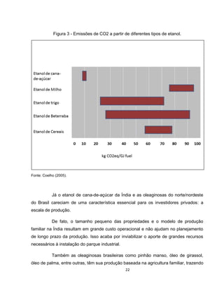 22
Figura 3 - Emissões de CO2 a partir de diferentes tipos de etanol.
Fonte: Coelho (2005).
Já o etanol de cana-de-açúcar da Índia e as oleaginosas do norte/nordeste
do Brasil careciam de uma característica essencial para os investidores privados: a
escala de produção.
De fato, o tamanho pequeno das propriedades e o modelo de produção
familiar na Índia resultam em grande custo operacional e não ajudam no planejamento
de longo prazo da produção. Isso acaba por inviabilizar o aporte de grandes recursos
necessários à instalação do parque industrial.
Também as oleaginosas brasileiras como pinhão manso, óleo de girassol,
óleo de palma, entre outras, têm sua produção baseada na agricultura familiar, trazendo
 