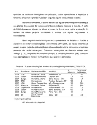 23
questões de qualidade homogênea de produção, custos operacionais e logísticos e
tendem a afugentar o grande investidor, segundo alguns entrevistados no setor.
No quesito ambiental, o etanol de cana-de-açúcar brasileiro ganhou destaque
nos planos de negócios de vários segmentos da indústria nacional e mundial. A partir
de 2006 observa-se, através da leitura a jornais da época, uma rápida aceleração do
número de novos projetos submetidos à análise dos órgãos reguladores e
financiadores.
Nesta segunda onda de expansão – apresentada na Tabela 4 - Fusões e
aquisições no setor sucroenergético (brownfields), 2004-2008, os novos entrantes já
pagam o preço mais alto pela visibilidade alcançada pelo setor e percebe-se uma maior
presença do capital estrangeiro. Empresas estrangeiras de diversos setores com
tradings (LDC), empresas de alimentos (Bunge) e também petroleiras (BP) começam
suas operações por meio de joint ventures ou aquisições completas.
Tabela 4 - Fusões e aquisições no setor sucroenergético (brownfields), 2004-2008.
Ano Adquirente Unidade adquirida Município
%
Adquirido
Capacidade
de Moagem
2004 LDC Usina São Carlos Jaboticabal- SP 2 100
2006 Cosan Usinas Bom Retiro Capivari- SP 1,7 100
2007 Bunge Usina Sta Juliana Santa Juliana - MG 100 1,7
2007 ETH Usina Alcídia Teodoro Sampaio - SP 100 2
2007 LDC Grupo Tavares Melo NE e Pirassununga- 100 ND*
2007 Abengoa Usinas da Dedine SJBVista -SP 100 ND*
2008 Copersucar Usina Ferrari Porto Ferrreira - SP 100 1,2
2008 Cosan Usina Benalcool Bento de Abreu - SP 100 1,3
2008 Bunge Usina Monteverde Ponta Pora - MS 60 -
2008 BP
Usina Tropical
Bioenergia
Edéia - GO 50 2,5
Fonte: Figliolino (2012).
N.D. Informação não disponível
 