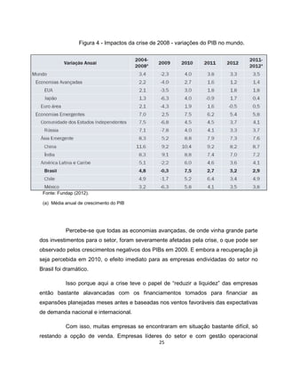 25
Figura 4 - Impactos da crise de 2008 - variações do PIB no mundo.
Fonte: Fundap (2012).
(a) Média anual de crescimento do PIB
Percebe-se que todas as economias avançadas, de onde vinha grande parte
dos investimentos para o setor, foram severamente afetadas pela crise, o que pode ser
observado pelos crescimentos negativos dos PIBs em 2009. E embora a recuperação já
seja percebida em 2010, o efeito imediato para as empresas endividadas do setor no
Brasil foi dramático.
Isso porque aqui a crise teve o papel de “reduzir a liquidez” das empresas
então bastante alavancadas com os financiamentos tomados para financiar as
expansões planejadas meses antes e baseadas nos ventos favoráveis das expectativas
de demanda nacional e internacional.
Com isso, muitas empresas se encontraram em situação bastante difícil, só
restando a opção de venda. Empresas líderes do setor e com gestão operacional
 