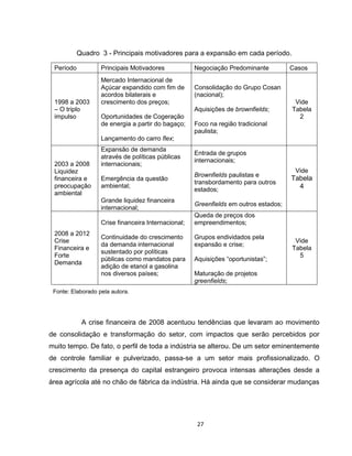 27
Quadro 3 - Principais motivadores para a expansão em cada período.
Período Principais Motivadores Negociação Predominante Casos
1998 a 2003
– O triplo
impulso
Mercado Internacional de
Açúcar expandido com fim de
acordos bilaterais e
crescimento dos preços;
Oportunidades de Cogeração
de energia a partir do bagaço;
Lançamento do carro flex;
Consolidação do Grupo Cosan
(nacional);
Aquisições de brownfields;
Foco na região tradicional
paulista;
Vide
Tabela
2
2003 a 2008
Liquidez
financeira e
preocupação
ambiental
Expansão de demanda
através de políticas públicas
internacionais;
Emergência da questão
ambiental;
Grande liquidez financeira
internacional;
Entrada de grupos
internacionais;
Brownfields paulistas e
transbordamento para outros
estados;
Greenfields em outros estados;
Vide
Tabela
4
2008 a 2012
Crise
Financeira e
Forte
Demanda
Crise financeira Internacional;
Continuidade do crescimento
da demanda internacional
sustentado por políticas
públicas como mandatos para
adição de etanol a gasolina
nos diversos países;
Queda de preços dos
empreendimentos;
Grupos endividados pela
expansão e crise;
Aquisições “oportunistas”;
Maturação de projetos
greenfields;
Vide
Tabela
5
Fonte: Elaborado pela autora.
A crise financeira de 2008 acentuou tendências que levaram ao movimento
de consolidação e transformação do setor, com impactos que serão percebidos por
muito tempo. De fato, o perfil de toda a indústria se alterou. De um setor eminentemente
de controle familiar e pulverizado, passa-se a um setor mais profissionalizado. O
crescimento da presença do capital estrangeiro provoca intensas alterações desde a
área agrícola até no chão de fábrica da indústria. Há ainda que se considerar mudanças
 