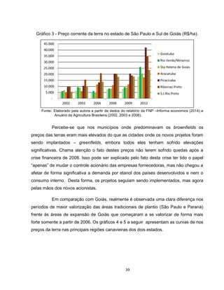 39
Gráfico 3 - Preço corrente da terra no estado de São Paulo e Sul de Goiás (R$/ha).
Fonte: Elaborado pela autora a partir de dados do relatório da FNP –Informa economics (2014) e
Anuário da Agricultura Brasileira (2002, 2003 e 2006).
Percebe-se que nos municípios onde predominavam os brownfields os
preços das terras eram mais elevados do que as cidades onde os novos projetos foram
sendo implantados – greenfields, embora todos eles tenham sofrido elevações
significativas. Chama atenção o fato destes preços não terem sofrido quedas após a
crise financeira de 2008. Isso pode ser explicado pelo fato desta crise ter tido o papel
“apenas” de mudar o controle acionário das empresas fornecedoras, mas não chegou a
afetar de forma significativa a demanda por etanol dos países desenvolvidos e nem o
consumo interno. Desta forma, os projetos seguiam sendo implementados, mas agora
pelas mãos dos novos acionistas.
Em comparação com Goiás, realmente é observada uma clara diferença nos
períodos de maior valorização das áreas tradicionais de plantio (São Paulo e Paraná)
frente às áreas de expansão de Goiás que começaram a se valorizar de forma mais
forte somente a partir de 2006. Os gráficos 4 e 5 a seguir apresentam as curvas de nos
preços da terra nas principais regiões canavieiras dos dois estados.
-
5.000
10.000
15.000
20.000
25.000
30.000
35.000
40.000
45.000
2002 2003 2006 2008 2009 2013
Goiatuba
Rio Verde/Mineiros
Sta Helena de Goiás
Aracatuba
Piracicaba
Ribeirao Preto
S.J.Rio Preto
 