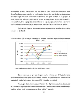 42
proprietários de terra passaram a ver a cultura da cana como uma alternativa para
diversificação de seus negócios ou minimização das perdas (devido à crise da soja que
teve seu auge em 2006, como consequência da ferrugem asiática). A “fuga para a
cana”, se por um lado proporcionou uma válvula de escape para o proprietário da terra,
por outro lado, tirou espaço dos arrendatários da soja que passaram então a competir
com os arrendatários da cana (as novas usinas) pela ocupação das áreas de plantio.
De qualquer forma, a crise refletiu nos preços da terra na região, como pode
ser visto no Gráfico 6:
Gráfico 6 - Evolução de preços correntes da terra em Goiás e o impacto da crise da soja
2003 - 2009.
Fonte: Elaborado pela autora a partir de dados da FNP (2014).
Observa-se que os preços atingem o piso mínimo em 2006, justamente
quando as usinas começam a implantar seus projetos de greenfield ou a aumentar sua
capacidade produtiva (no caso das brownfields instaladas na região).
A evolução da rentabilidade por hectare das 4 principais culturas do estado
de Goiás e da região pesquisada também mostram a fragilidade a que estava exposto o
produtor goiano neste período como se vê no gráfico 7 a seguir:
4.000
5.000
6.000
7.000
8.000
9.000
10.000
2002 2003 2006 2008 2009
Reais/ha
Goiatuba
Rio Verde/Mineiros
Sta Helena de Goiás
 