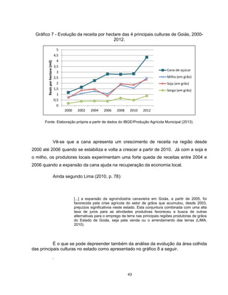 43
Gráfico 7 - Evolução da receita por hectare das 4 principais culturas de Goiás, 2000-
2012.
Fonte: Elaboração própria a partir de dados do IBGE/Produção Agrícola Municipal (2013).
Vê-se que a cana apresenta um crescimento de receita na região desde
2000 até 2006 quando se estabiliza e volta a crescer a partir de 2010. Já com a soja e
o milho, os produtores locais experimentam uma forte queda de receitas entre 2004 e
2006 quando a expansão da cana ajuda na recuperação da economia local.
Ainda segundo Lima (2010, p. 78):
[...] a expansão da agroindústria canavieira em Goiás, a partir de 2005, foi
favorecida pela crise agrícola do setor de grãos que acumulou, desde 2003,
prejuízos significativos neste estado. Esta conjuntura combinada com uma alta
taxa de juros para as atividades produtivas favoreceu a busca de outras
alternativas para o emprego da terra nas principais regiões produtoras de grãos
do Estado de Goiás, seja pela venda ou o arrendamento das terras (LIMA,
2010).
É o que se pode depreender também da análise da evolução da área colhida
das principais culturas no estado como apresentado no gráfico 8 a seguir.
.
0
0,5
1
1,5
2
2,5
3
3,5
4
4,5
5
2000 2002 2004 2006 2008 2010 2012
Reaisporhectare(mil)
Cana-de-açúcar
Milho (em grão)
Soja (em grão)
Sorgo (em grão)
 