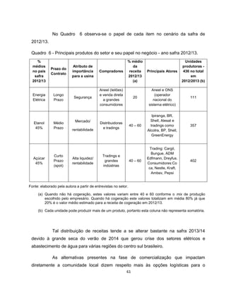 61
No Quadro 6 observa-se o papel de cada item no cenário da safra de
2012/13.
Quadro 6 - Principais produtos do setor e seu papel no negócio - ano safra 2012/13.
%
médios
no país
safra
2012/13
Prazo do
Contrato
Atributo de
importância
para a usina
Compradores
% médio
da
receita
2012/13
(a)
Principais Atores
Unidades
produtoras -
436 no total
em
2012/2013 (b)
Energia
Elétrica
Longo
Prazo
Segurança
Aneel (leilões)
e venda direta
a grandes
consumidores
20
Aneel e ONS
(operador
nacional do
sistema elétrico)
111
Etanol
45%
Médio
Prazo
Mercado/
rentabilidade
Distribuidoras
e tradings
40 – 60
Ipiranga, BR,
Shell, Alesat e
tradings como
Alcotra, BP, Shell,
GreenEnergy
357
Açúcar
45%
Curto
Prazo
(spot)
Alta liquidez/
rentabilidade
Tradings e
grandes
indústrias
40 – 60
Trading: Cargil,
Bungue, ADM
Edfmann, Dreyfus.
Consumidores:Co
ca, Nestle, Kraft,
Ambev, Pepsi
402
Fonte: elaborado pela autora a partir de entrevistas no setor.
(a) Quando não há cogeração, estes valores variam entre 40 e 60 conforme o mix de produção
escolhido pelo empresário. Quando há cogeração este valores totalizam em média 80% já que
20% é o valor médio estimado para a receita de cogeração em 2012/13.
(b) Cada unidade pode produzir mais de um produto, portanto esta coluna não representa somatória.
Tal distribuição de receitas tende a se alterar bastante na safra 2013/14
devido à grande seca do verão de 2014 que gerou crise dos setores elétricos e
abastecimento de água para várias regiões do centro sul brasileiro.
As alternativas presentes na fase de comercialização que impactam
diretamente a comunidade local dizem respeito mais às opções logísticas para o
 