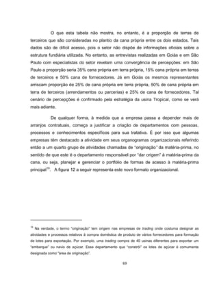 69
O que esta tabela não mostra, no entanto, é a proporção de terras de
terceiros que são consideradas no plantio da cana própria entre os dois estados. Tais
dados são de difícil acesso, pois o setor não dispõe de informações oficiais sobre a
estrutura fundiária utilizada. No entanto, as entrevistas realizadas em Goiás e em São
Paulo com especialistas do setor revelam uma convergência de percepções: em São
Paulo a proporção seria 35% cana própria em terra própria, 15% cana própria em terras
de terceiros e 50% cana de fornecedores. Já em Goiás os mesmos representantes
arriscam proporção de 25% de cana própria em terra própria, 50% de cana própria em
terra de terceiros (arrendamentos ou parcerias) e 25% de cana de fornecedores. Tal
cenário de percepções é confirmado pela estratégia da usina Tropical, como se verá
mais adiante.
De qualquer forma, à medida que a empresa passa a depender mais de
arranjos contratuais, começa a justificar a criação de departamentos com pessoas,
processos e conhecimentos específicos para sua tratativa. É por isso que algumas
empresas têm destacado a atividade em seus organogramas organizacionais referindo
então a um quarto grupo de atividades chamadas de “originação” da matéria-prima, no
sentido de que este é o departamento responsável por “dar origem” à matéria-prima da
cana, ou seja, planejar e gerenciar o portfólio de formas de acesso à matéria-prima
principal19
. A figura 12 a seguir representa este novo formato organizacional.
19
Na verdade, o termo “originação” tem origem nas empresas de trading onde costuma designar as
atividades e processos relativos à compra doméstica de produto de vários fornecedores para formação
de lotes para exportação. Por exemplo, uma trading compra de 40 usinas diferentes para exportar um
“embarque” ou navio de açúcar. Esse departamento que “constrói” os lotes de açúcar é comumente
designada como “área de originação”.
 