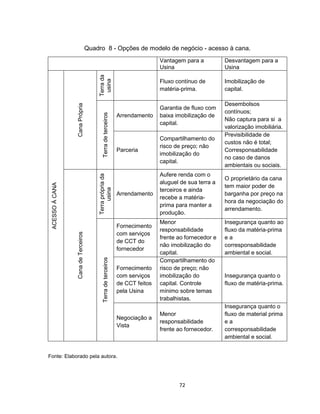 72
Quadro 8 - Opções de modelo de negócio - acesso à cana.
Vantagem para a
Usina
Desvantagem para a
Usina
ACESSOÀCANA
CanaPrópria
Terrada
usina
Fluxo contínuo de
matéria-prima.
Imobilização de
capital.
Terradeterceiros
Arrendamento
Garantia de fluxo com
baixa imobilização de
capital.
Desembolsos
contínuos;
Não captura para si a
valorização imobiliária.
Parceria
Compartilhamento do
risco de preço; não
imobilização do
capital.
Previsibilidade de
custos não é total;
Corresponsabilidade
no caso de danos
ambientais ou sociais.
CanadeTerceiros
Terraprópriada
usina
Arrendamento
Aufere renda com o
aluguel de sua terra a
terceiros e ainda
recebe a matéria-
prima para manter a
produção.
O proprietário da cana
tem maior poder de
barganha por preço na
hora da negociação do
arrendamento.
Terradeterceiros
Fornecimento
com serviços
de CCT do
fornecedor
Menor
responsabilidade
frente ao fornecedor e
não imobilização do
capital.
Insegurança quanto ao
fluxo da matéria-prima
e a
corresponsabilidade
ambiental e social.
Fornecimento
com serviços
de CCT feitos
pela Usina
Compartilhamento do
risco de preço; não
imobilização do
capital. Controle
mínimo sobre temas
trabalhistas.
Insegurança quanto o
fluxo de matéria-prima.
Negociação a
Vista
Menor
responsabilidade
frente ao fornecedor.
Insegurança quanto o
fluxo de material prima
e a
corresponsabilidade
ambiental e social.
Fonte: Elaborado pela autora.
 