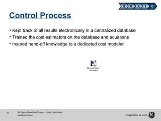 19 Six Sigma Green Belt Project - Hydro Cost Model
Jonathan Shriqui
Control Process
• Kept track of all results electronically in a centralized database
• Trained the cost estimators on the database and equations
• Insured hand-off knowledge to a dedicated cost modeler
D M A CI
Microsoft Word
Document
 