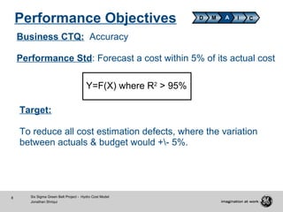 8 Six Sigma Green Belt Project - Hydro Cost Model
Jonathan Shriqui
Performance Objectives D M A CI
Y=F(X) where R2
> 95%
Target:
To reduce all cost estimation defects, where the variation
between actuals & budget would +- 5%.
Business CTQ: Accuracy
Performance Std: Forecast a cost within 5% of its actual cost
 