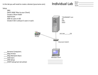 Individual Lab
YOURNAME com
AD
DNS
DHCP
Classroom Switch
192.168.___.___/29
In this lab you will need to create a domain (yourname.com)
Setup
DNS
DHCP (MAC filter to your Client)
Create a Share folder
Add Printer
ADD 15 users in AD
Create 5 OU s and put 3 users in each.
Windows Client
Printer
____________________
____________________
____________________
Name ____________________
Date ____________________
Score ____________________
____Rename Computers
____Map Printer
____Map Network Share
____Add Users
____DNS Setup
____DHCP (setup but not active)
 