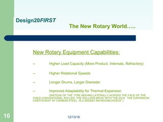 12/13/1610
Design20FIRST
The New Rotary World…..
New Rotary Equipment Capabilities:
-- Higher Load Capacity (More Product,...