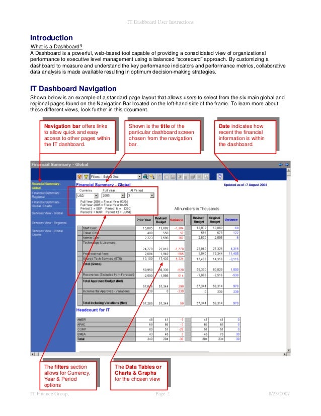 IT Dashboard User Manual V2.2