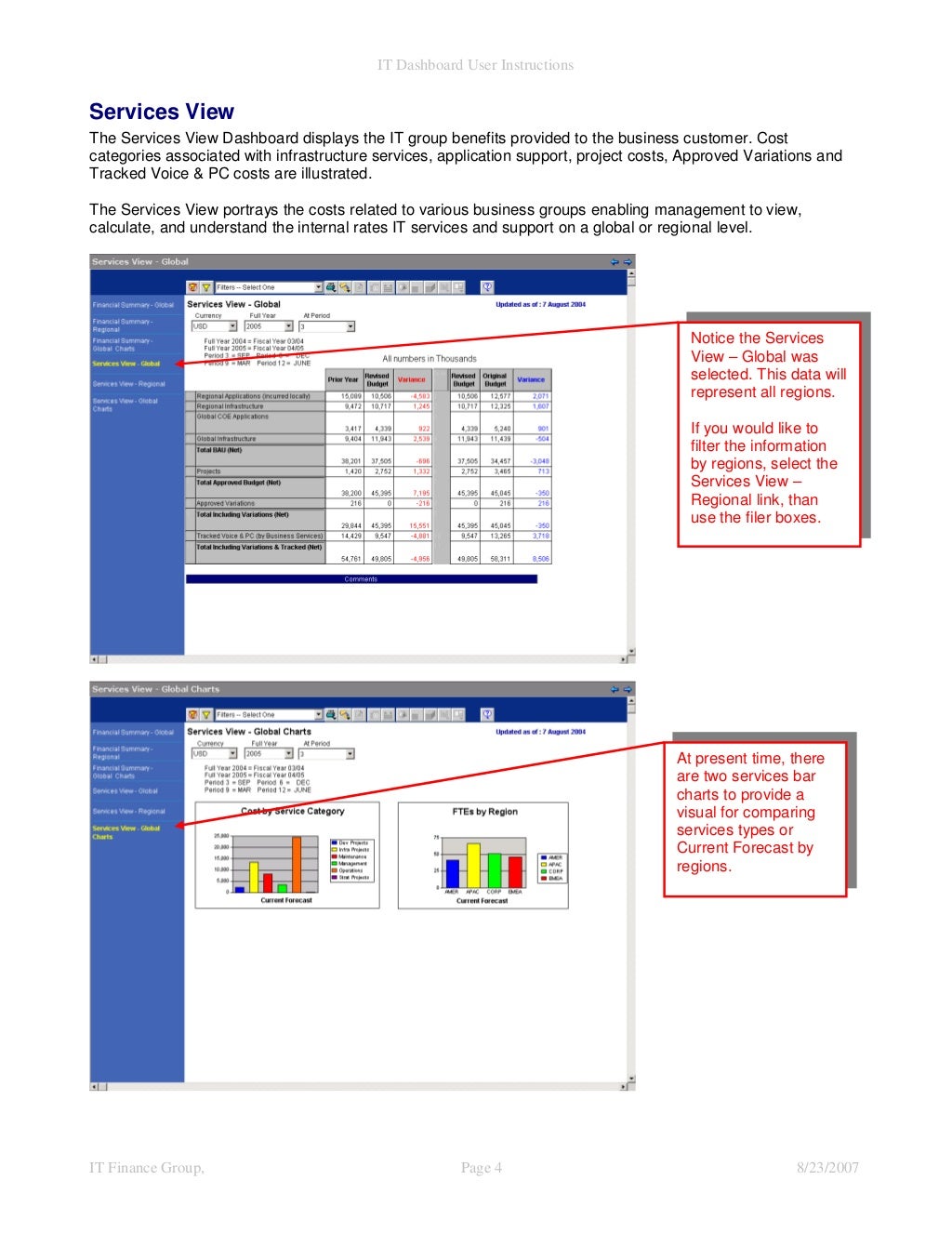 IT Dashboard User Manual V2.2