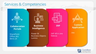 PAGE4
www.shortpoint.com
Services & Competencies
Collaboration
Portals
SharePoint
Office 365
Bitrix 24
Business
Intelligence
Power BI
Business Objects
Lumira
ERP
SAP All in one
Nebras
Custom
Application
.Net
 