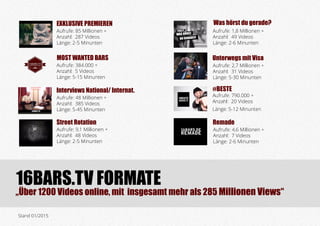 MOST WANTED BARS
EXKLUSIVE PREMIEREN
Interviews National/ Internat.
Street Rotation Remade
Aufrufe: 85 Millionen +
Anzahl: 287 Videos
Länge: 2-5 Minunten
Unterwegs mit Visa
Was hörst du gerade?
Aufrufe: 384.000 +
Anzahl: 5 Videos
Länge: 5-15 Minunten
Aufrufe: 48 Millionen +
Anzahl: 385 Videos
Länge: 5-45 Minunten
Aufrufe: 9,1 Millionen +
Anzahl: 48 Videos
Länge: 2-5 Minunten
Aufrufe: 1,8 Millionen +
Anzahl: 49 Videos
Länge: 2-6 Minunten
Aufrufe: 2,7 Millionen +
Anzahl: 31 Videos
Länge: 5-30 Minunten
Aufrufe: 4,6 Millionen +
Anzahl: 7 Videos
Länge: 2-6 Minunten
„Über 1200 Videos online, mit insgesamt mehr als 285 Millionen Views“
16BARS.TV FORMATE
Stand 01/2015
#BESTE
Aufrufe: 790.000 +
Anzahl: 20 Videos
Länge: 5-12 Minunten
 