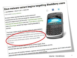 12
source : trendmicro
 