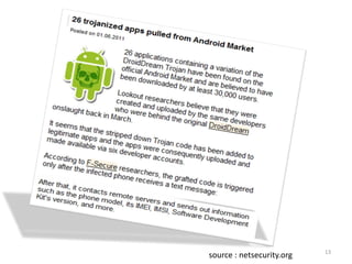 13
source : netsecurity.org
 