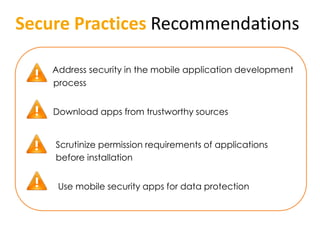 Secure Practices Recommendations

 •   Address security in the mobile application development
     process


 •   Download apps from trustworthy sources


     Scrutinize permission requirements of applications
     before installation


 •    Use mobile security apps for data protection
 