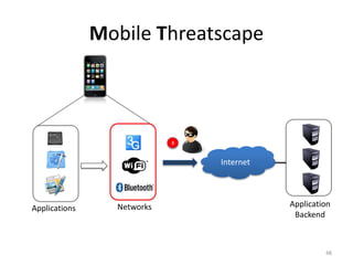 Mobile Threatscape



                            3



                                Internet




Applications     Networks                  Application
                                            Backend



                                                    48
 