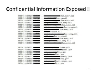 Confidential Information Exposed!!




                                 57
 