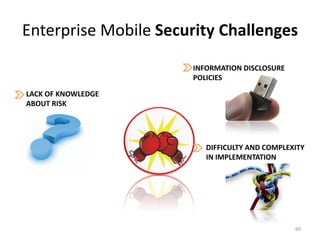 Enterprise Mobile Security Challenges
                      INFORMATION DISCLOSURE
                      POLICIES

LACK OF KNOWLEDGE
ABOUT RISK




                       • DIFFICULTY AND COMPLEXITY
                         IN IMPLEMENTATION




                                               60
 