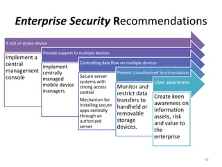 Enterprise Security Recommendations
A lost or stolen device

                    Provide support to multiple devices
Implement a
central                                Controlling data flow on multiple devices
            Implement
management centrally                                       Prevent Unauthorized Synchronization
console                                Secure server
            managed                    systems with
                    mobile device                                             User awareness
                                       strong access       Monitor and
                    managers           control             restrict data      Create keen
                                       Mechanism for       transfers to       awareness on
                                       installing secure   handheld or
                                       apps centrally                         information
                                       through an          removable          assets, risk
                                       authorized          storage            and value to
                                       server              devices.           the
                                                                              enterprise


                                                                                                  62
 