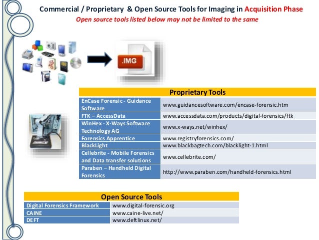 Best Open Source Forensic Tools – TJJVCB