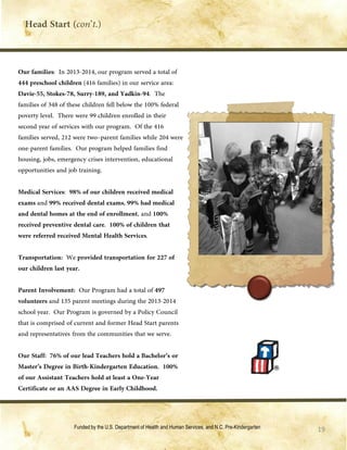 19Funded by the U.S. Department of Health and Human Services, and N.C. Pre-Kindergarten
 