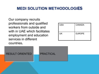 MEDI SOLUTION METHODOLOGIES
Our company recruits
professionals and qualified
workers from outside and
with in UAE which facilitates
employment and education
services in different
countries.
USA CANADA
UK EUROPE
PRACTICALRESULT ORIENTED
 