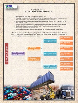 WE ALSO HANDLE
THE FOLLOWING LOGISTICS BUSINESS
1. Movement of LPG (Bulk & Packed) on network basis.
2. Handling transport needs of multinational & leasing national companies countrywide on
long term contract basis. These vehicles range from 4 to 22 wheelers.
3. Refrigerated (temperature controlled as per requirement) vehicles of 5’, 14’, 16’, 20’, &
40’, 50” 60” & 85” dimensions.
4. Bonded cargo movement service on network basis from seaport/ airport to bonded dry port.
5. Dedicated vehicles (on monthly basis) Fix & Variable, with tracker monitoring.
6. Bulk cargo movement on network basis.
7. Body Fabrication (both steeland fiberglass) as per client’s design and requirements.
Wearin the market to solve all your logistic problems safely and securely at the most cost effective
rates. If you require transportation of any product on regular basis, our team will give you a
complete logistic solution on most attractive terms.
.
 