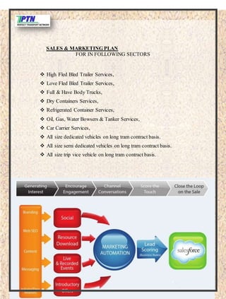 SALES & MARKETING PLAN
FOR IN FOLLOWING SECTORS
 High Fled Bled Trailer Services,
 Love Fled Bled Trailer Services,
 Full & Have Body Trucks,
 Dry Containers Services,
 Refrigerated Container Services,
 Oil, Gas, Water Bowsers & Tanker Services,
 Car Carrier Services,
 All size dedicated vehicles on long tram contract basis.
 All size semi dedicated vehicles on long tram contract basis.
 All size trip vice vehicle on long tram contract basis.
 