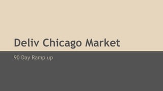 Deliv Chicago Market
90 Day Ramp up
 