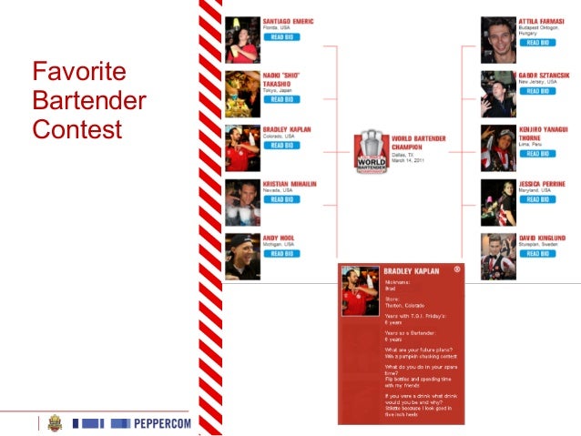 Wbc normal range picture
