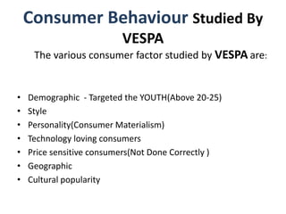 Consumer Behaviour Studied By
VESPA
The various consumer factor studied by VESPA are:
• Demographic - Targeted the YOUTH(Above 20-25)
• Style
• Personality(Consumer Materialism)
• Technology loving consumers
• Price sensitive consumers(Not Done Correctly )
• Geographic
• Cultural popularity
 