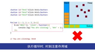 <button id="btn1">Click btn1</button>
<button id="btn2">Click btn2</button>
<button id="btn3">Click btn3</button>
for(var i = 1; i <= 3; i++){
$.on('#btn'+i, 'click', function(){
console.log('You are clicking:', 'btn' + i);
});
}
执行循环时，时刻注意作用域
// You are clicking: btn4
 