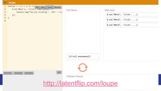 <button id="btn1">Click btn1</button>
<button id="btn2">Click btn2</button>
<button id="btn3">Click btn3</button>
for(var i = 1; i <= 3; i++){
$.on('#btn'+i, 'click', function(){
console.log('You are clicking:', 'btn' + i);
});
}
执行循环时，时刻注意作用域
// You are clicking: btn4
http://latentflip.com/loupe
 