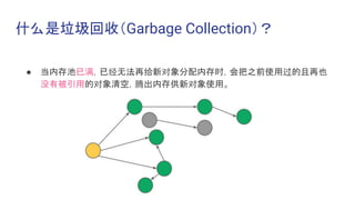 什么是垃圾回收（Garbage Collection）？
● 当内存池已满，已经无法再给新对象分配内存时，会把之前使用过的且再也
没有被引用的对象清空，腾出内存供新对象使用。
 