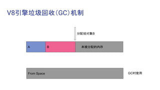 V8引擎垃圾回收（GC）机制
未被分配的内存
From Space GC时使用
A
分配给对象B
B
 